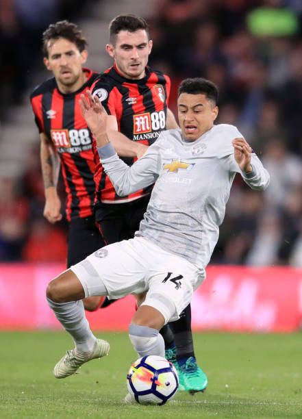 阿森纳积极 阿森纳积极